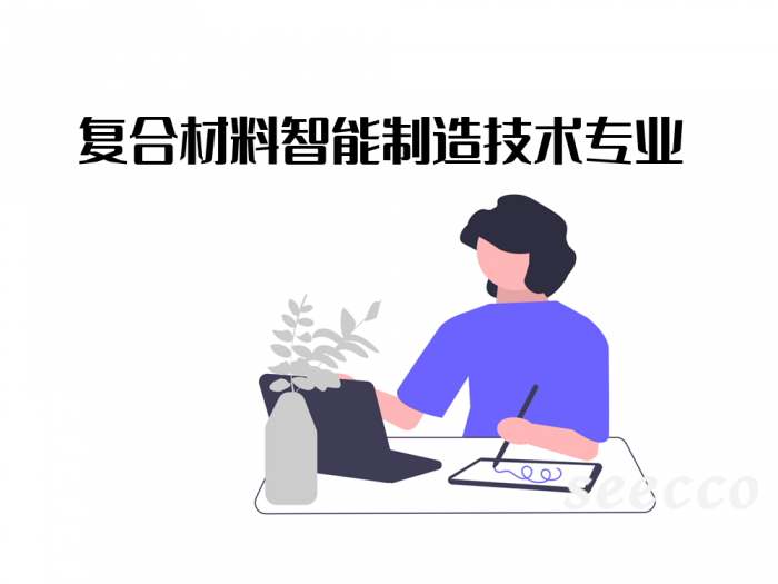 复合材料智能制造技术